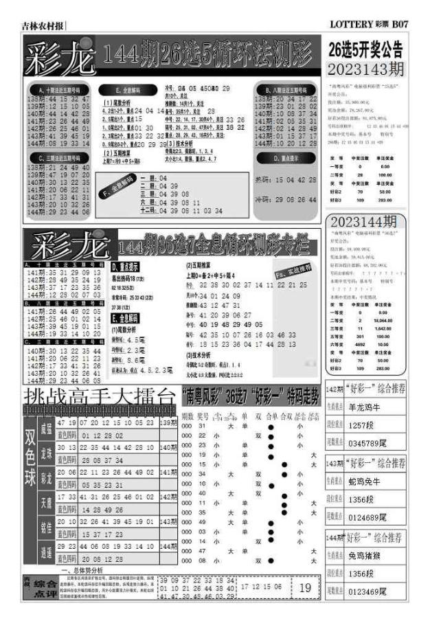 143期：彩民推荐：≮财富赢家≯→（七星彩图）